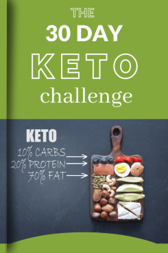 30-Day Keto Challenge