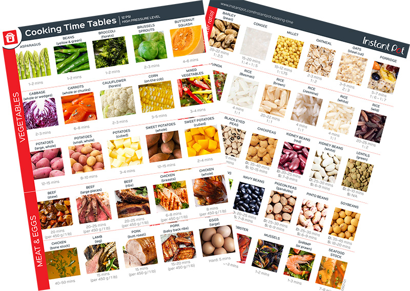 Instant Pot cooking time sheet