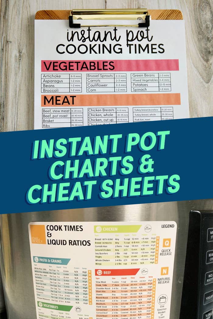 17 Instant Pot Cheat Sheets You Should Definitely Know About