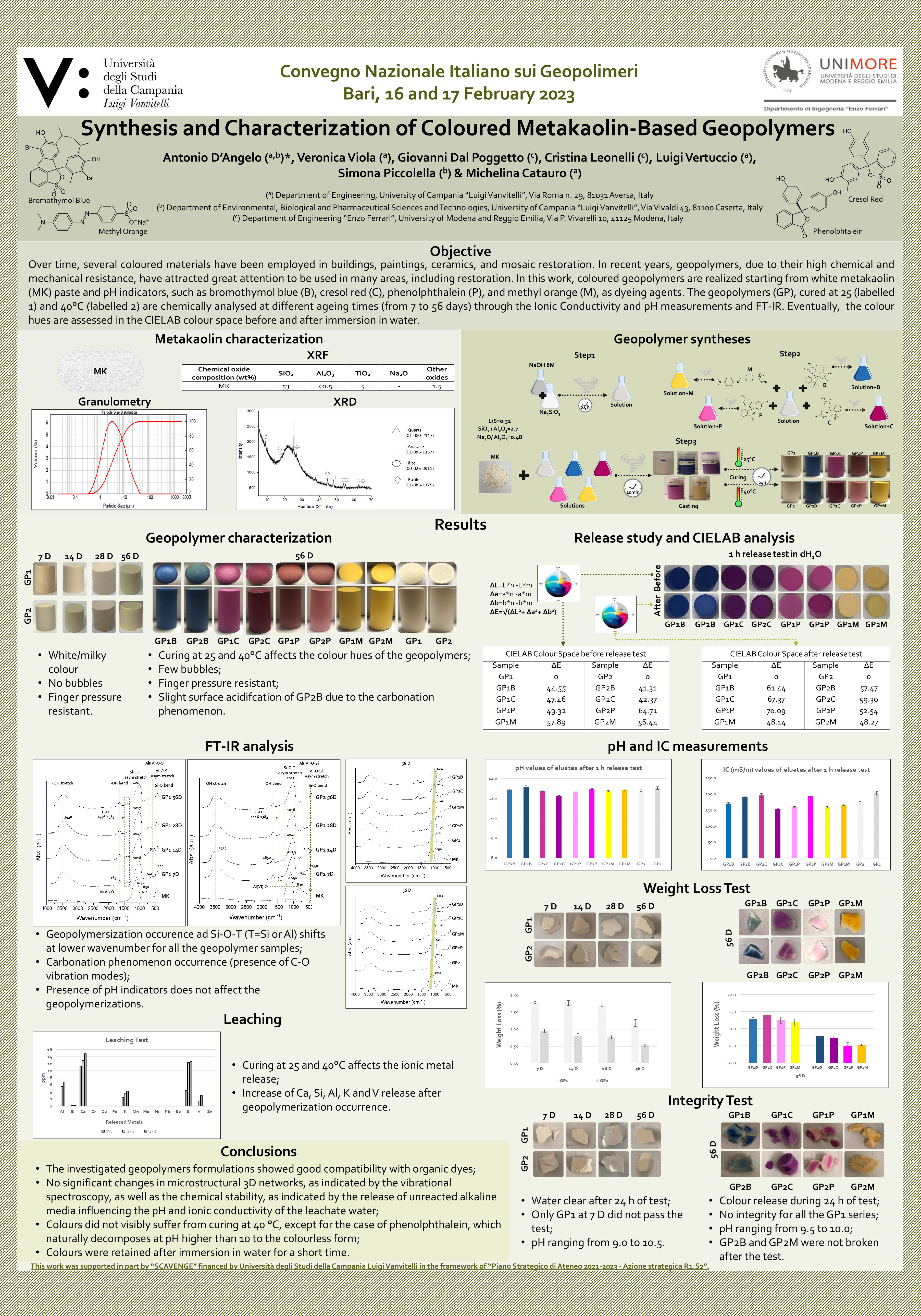 Common.Elements.Image.Document