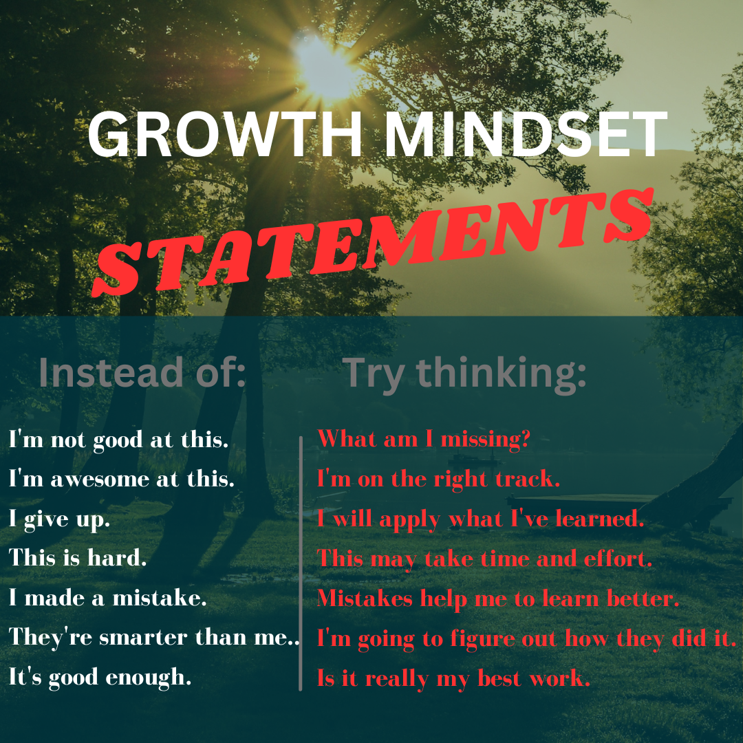 Growth Mindset Statements