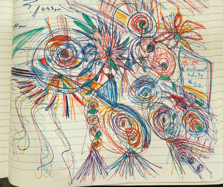 from the doodling heart of Beth Barany, creativity coach for writers