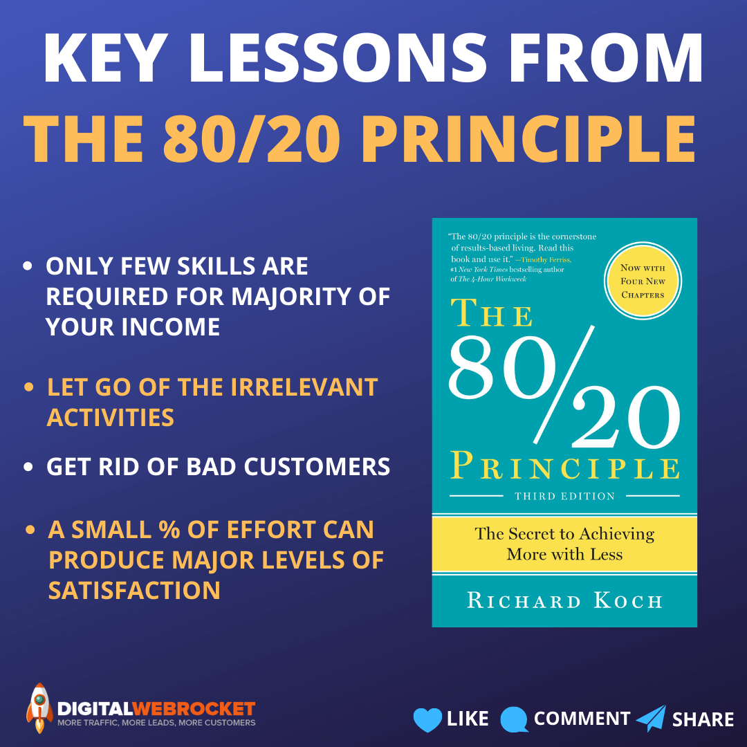 Key Lessons:  80/20 Principle - Click Here For More