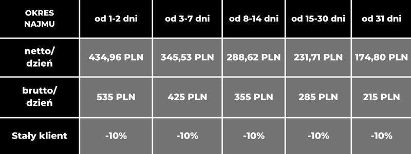 Odwiedź stronę main