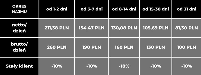 Odwiedź stronę main