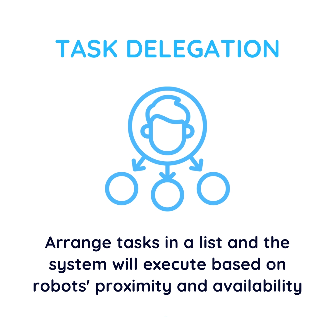 task delegation feature