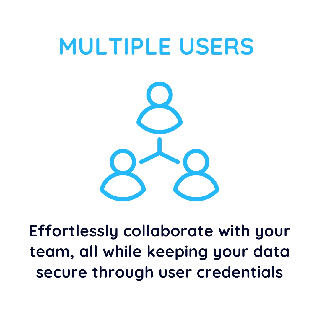 multiple users management feature
