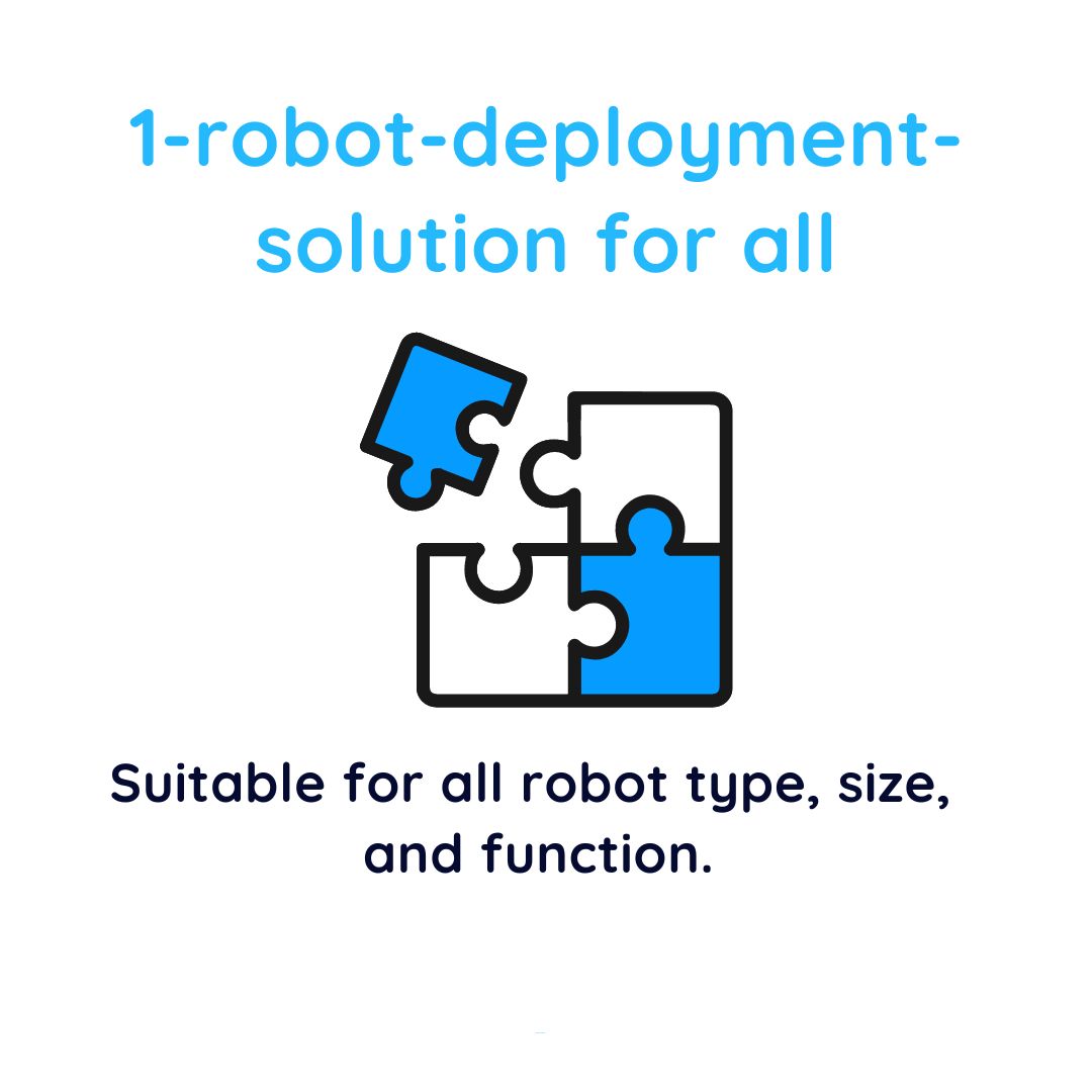 Seirios robotics deployment solutions is 1-robot-deployment solution for all