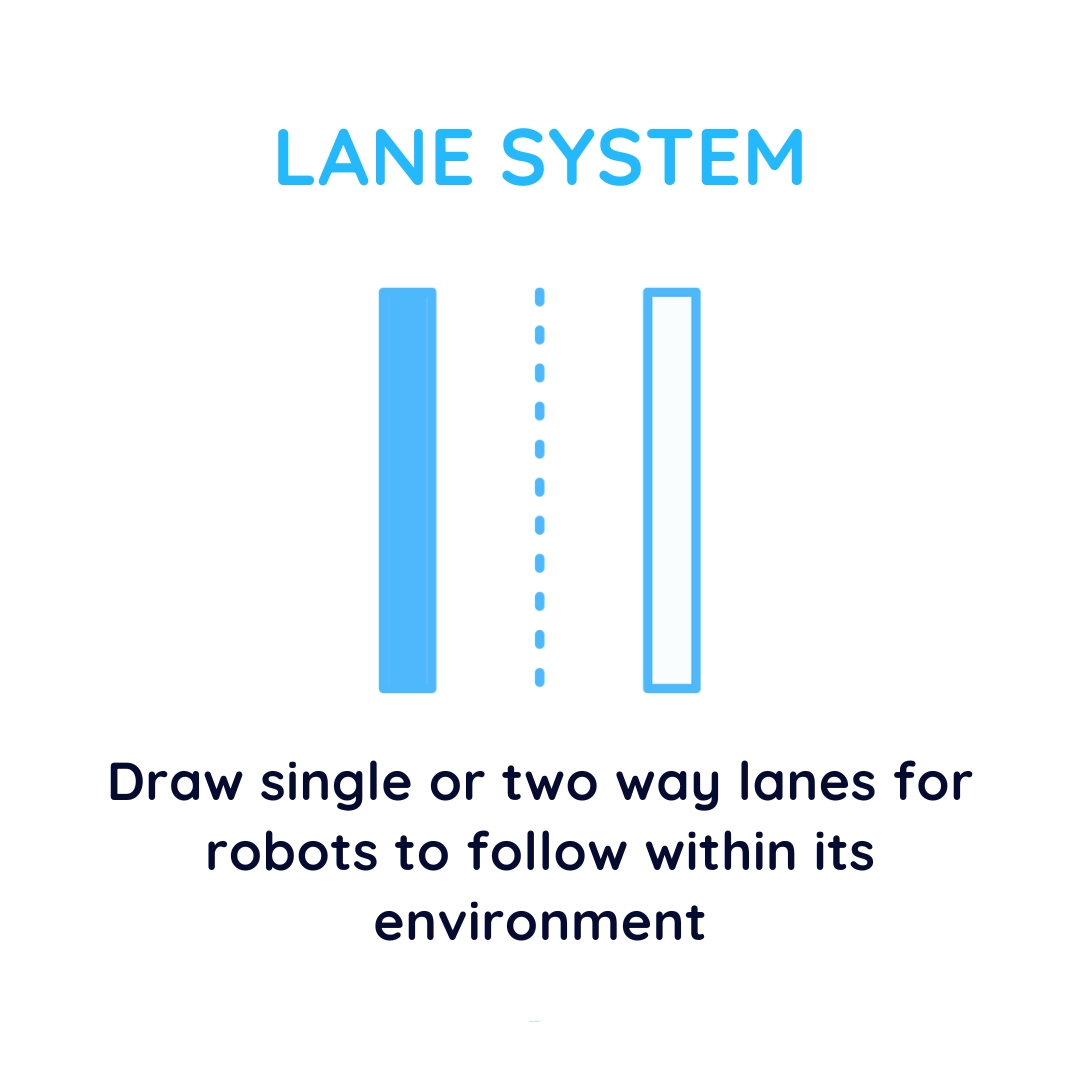 lane system feature